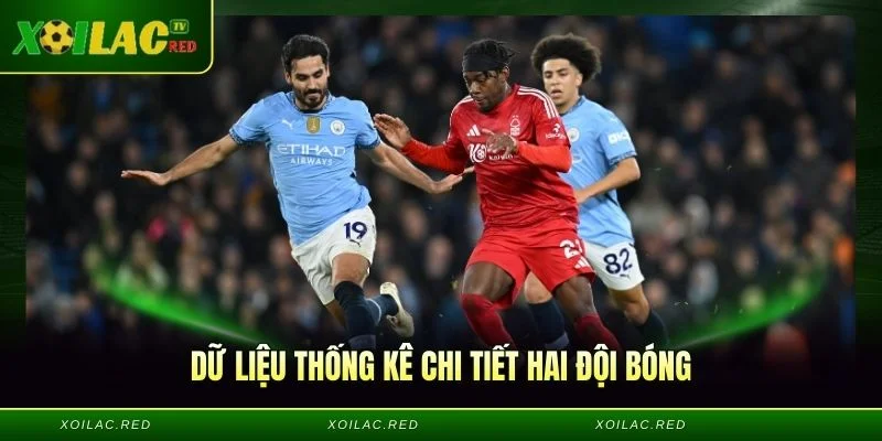 Dữ liệu thống kê chi tiết hai đội bóng